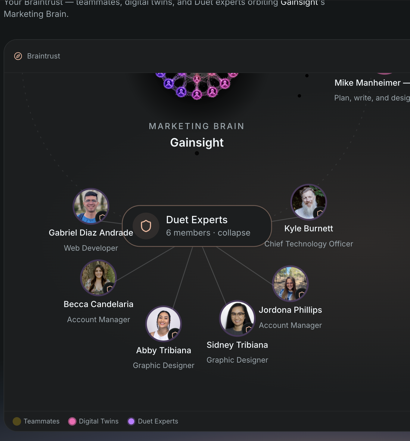 Braintrust network showing teammates, digital twins and Duet experts working together