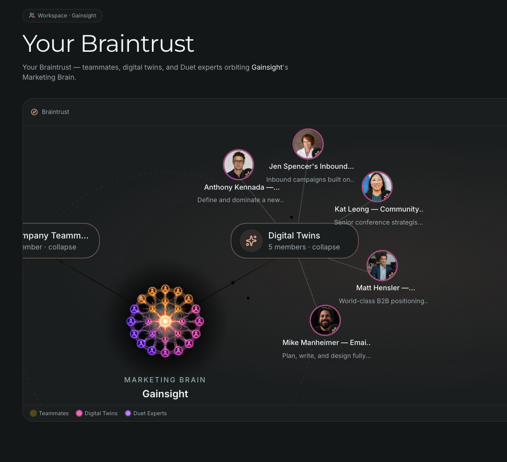 Braintrust network showing digital twins and expert agents orbiting the Marketing Brain